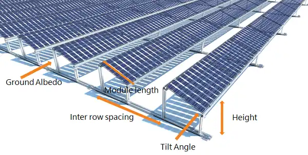 Carefully Plan Wire Management