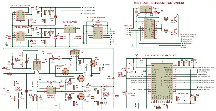 high-reliability applications