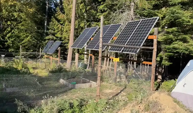 Top Off-Grid Solar System Brands